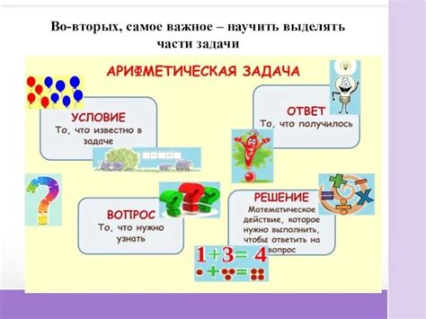 Структура занятий в подготовительной группе