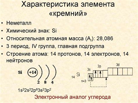 Структура и свойства атомов