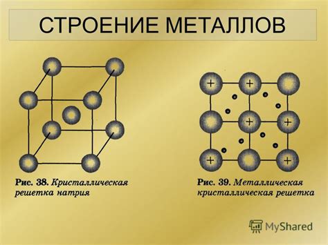 Структура металлов: кристаллическая решетка