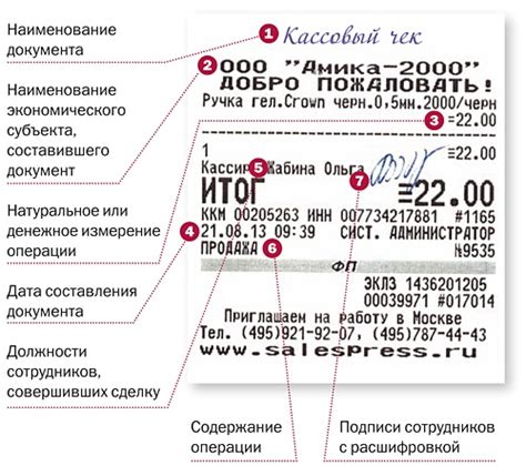 Структура номера чека в кассовом чеке