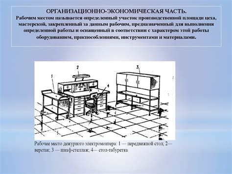 Структура рабочего места мастера производственного участка