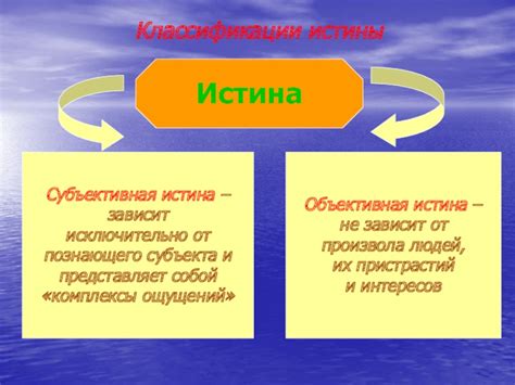 Субъективная истина