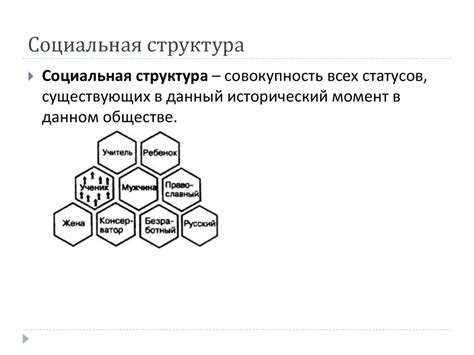 Субъект и социальное пространство