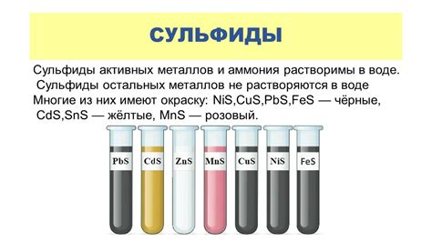 Сульфиды в химии: общая информация для школьников 8 класса