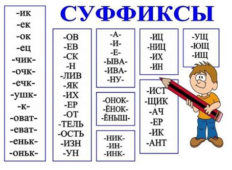 Суффикс в слове 1 класс