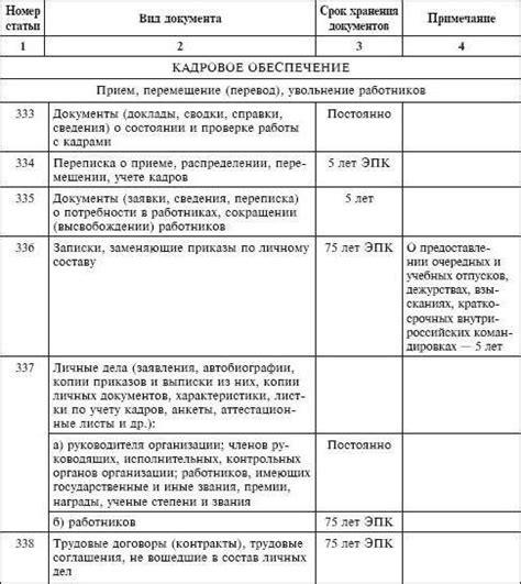 Существуют ли исключения и особенности в сроке хранения 5 лет в ЭПК?