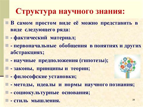 Сущность дифференциации научного знания