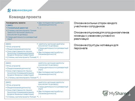 Сфера деятельности и места работы