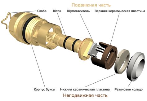 Схема работы крана букса на примере смесителя