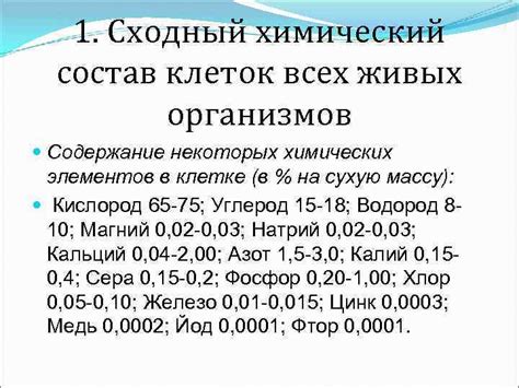 Сходный химический состав в биологии: