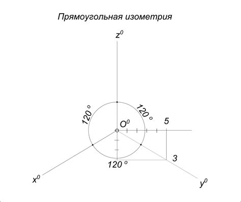 Сцепление и разрыв связи между осями