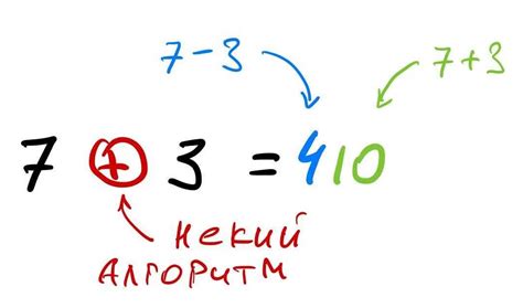 Считайте мечты: их значение и интерпретация