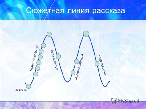 Сюжетная линия и развитие событий