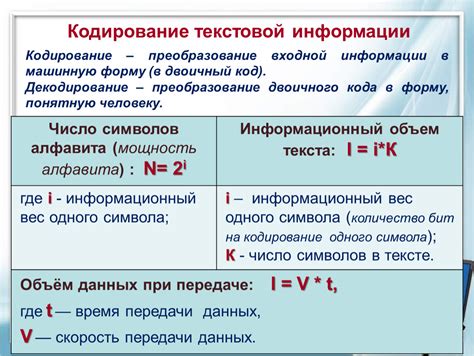 Текстовое представление формулы