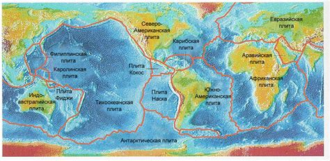 Тектоника плит и изменение форм поверхности