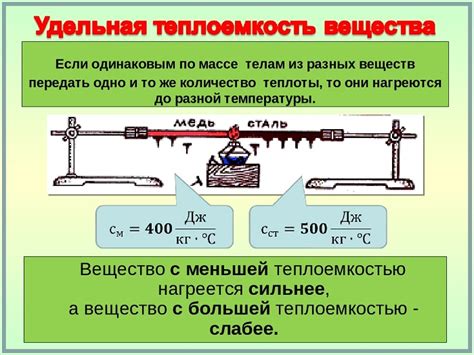 Температура, продолжительность и количество выделяющегося тепла