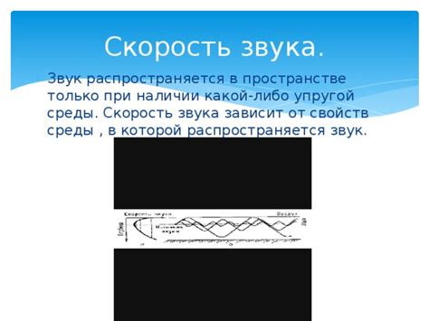 Температура среды, в которой распространяется звук