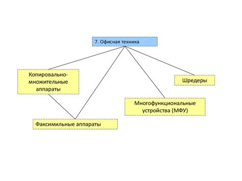 Тенденции развития АИС мониторинга