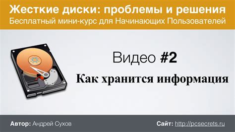 Тенденции развития не распределенного хранения на жестком диске в будущем