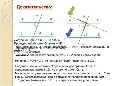 Теоремы о прямых и углах