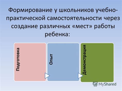 Теоретическая конструкция и ее роль