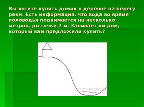 Теоретическое понятие абсолютной и относительной высоты в CSS