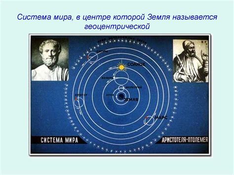 Теория геоцентризма и Аристотеля