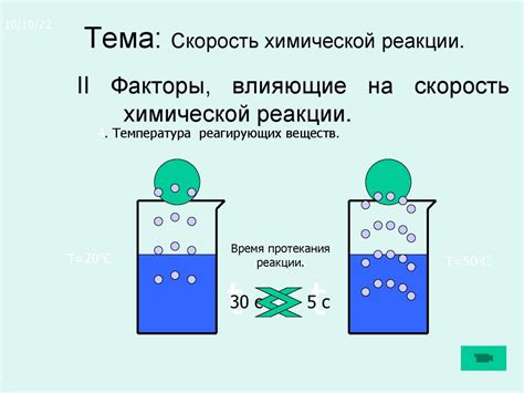 Тепловое воздействие на химические реакции