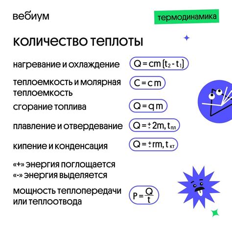 Термодинамика: теплота и ее передача