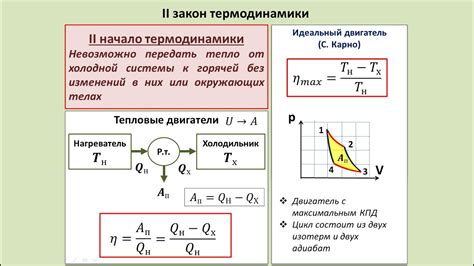 Термодинамика и её законы