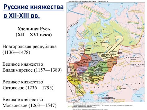 Территориальное разделение на княжества и государства