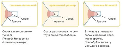 Техника использования зацепера