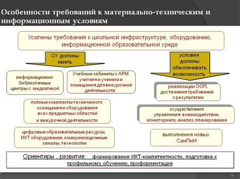 Техника и техническое оснащение