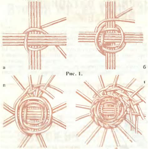 Техника плетения корзин спиральными сплетнями