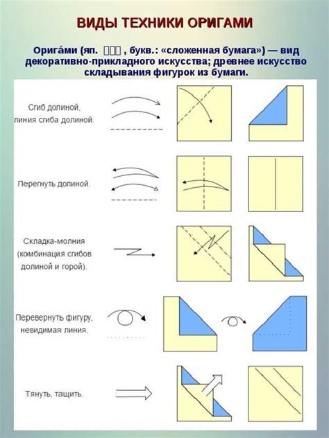 Техника складывания звездочек