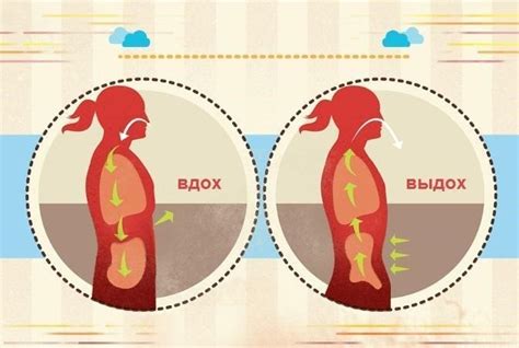 Техники дыхания для достижения гладкости бега