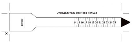 Техники определения размера кадыка