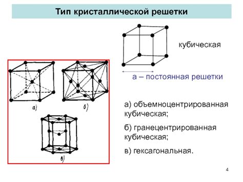 Техники создания макета кристаллической решетки