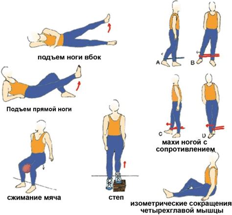 Техники укрепления связок и сухожилий