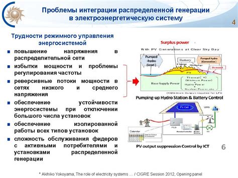 Технические аспекты поддержания качества энергии