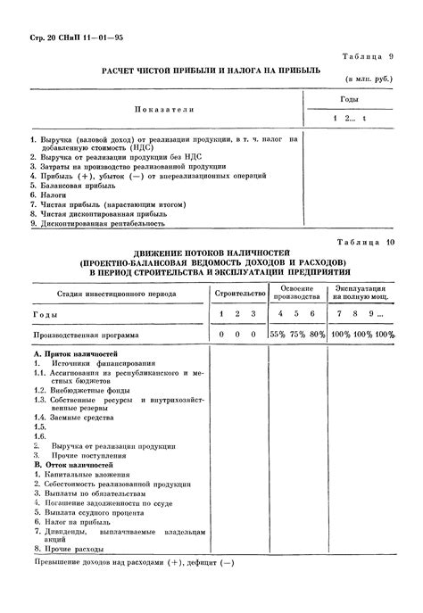 Технические аспекты согласования