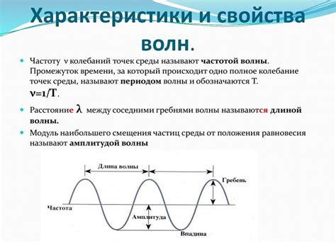 Технические и звуковые характеристики