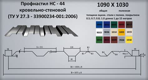 Технические отличия и особенности