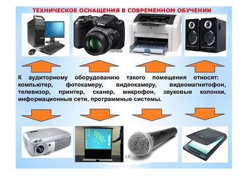 Технические средства для подвижности