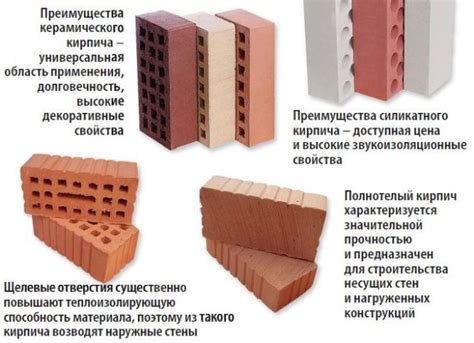 Технические характеристики гибкого кирпича для фасада