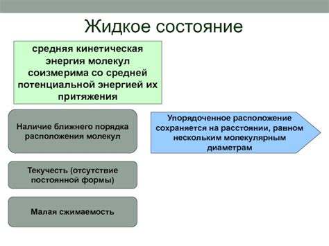 Техническое применение ближнего порядка молекул