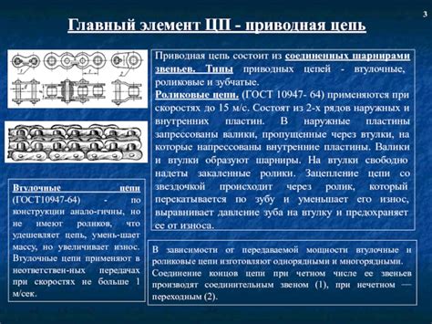 Типы внутренних участков цепи