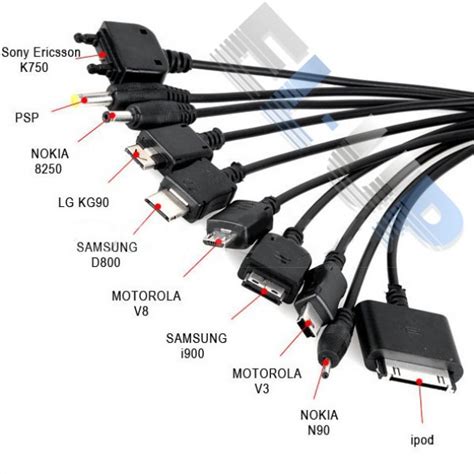 Типы кабелей Samsung для зарядки мобильных устройств