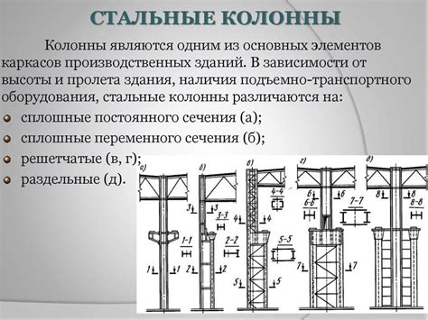 Типы материалов, используемых при строительстве