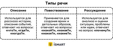 Типы миниатюр в русском языке